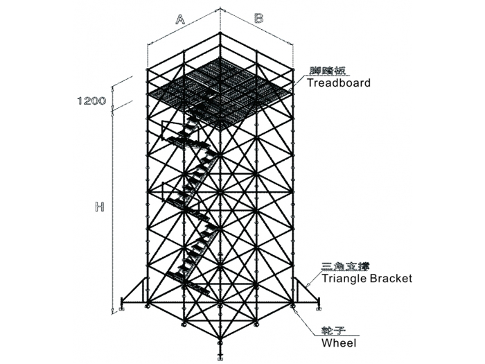 <strong>脚手架</strong>的连接方式